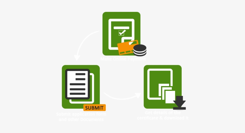 Need A Digital Signature Get Your Emudhra And Sify - Digital Signature, transparent png #3712783