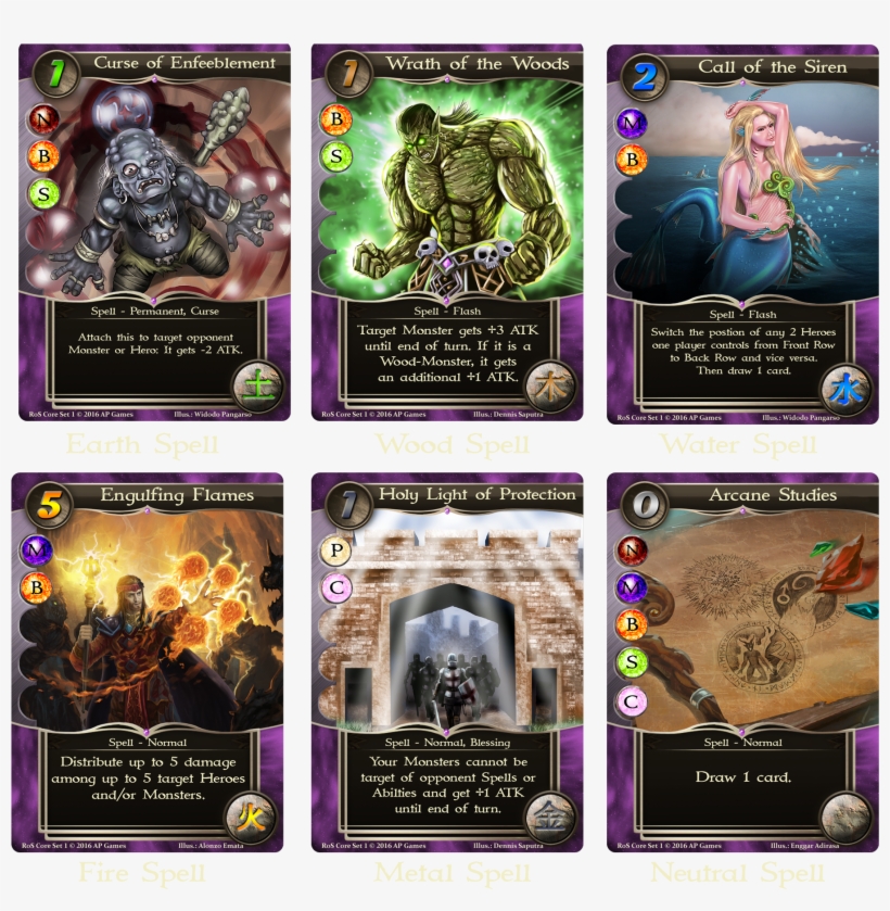 Ros Spell Presentation Png - Wordpress Card Game, transparent png #3712973