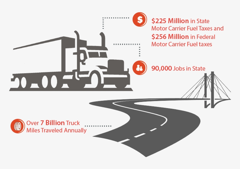 Commercial Trucking - Truck, transparent png #3713552