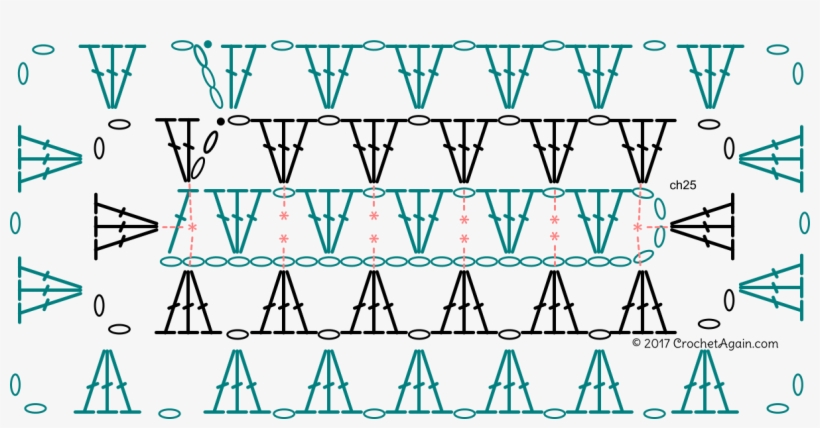 Better Granny Rectangle Diagram Version 2 - Rectangular Granny Diagram, transparent png #3713672