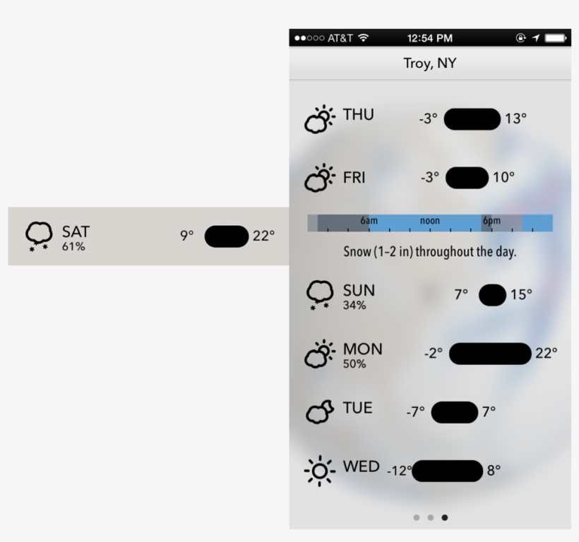 Week - Weather Forecasting, transparent png #3714113