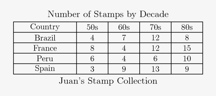 [asy] /* Amc8 2002 - Shirt, transparent png #3714241