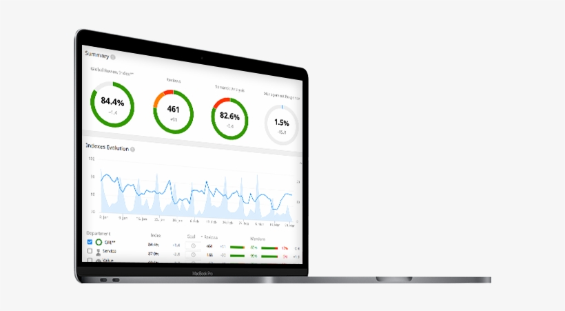 Reputation Management For Restaurants - Restaurant, transparent png #3715208