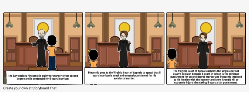 Unknown Story - Cartoon, transparent png #3715465