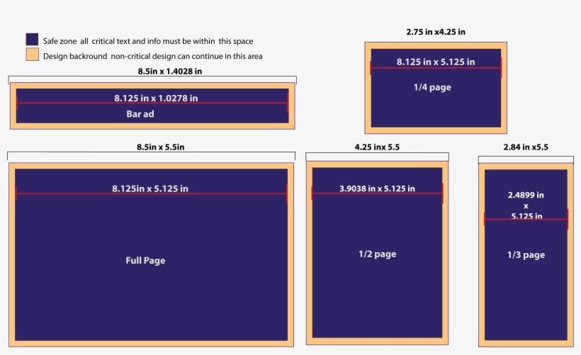 Please Complete The Form At The Bottom Of The Page - Advertising, transparent png #3716131