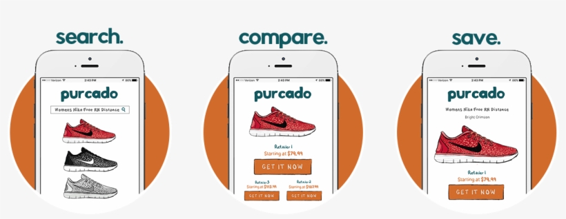 Earth Day Post - Diagram, transparent png #3716273