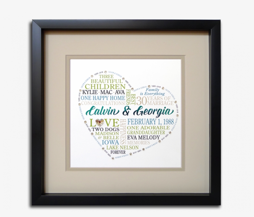 Picture Frame, transparent png #3716789