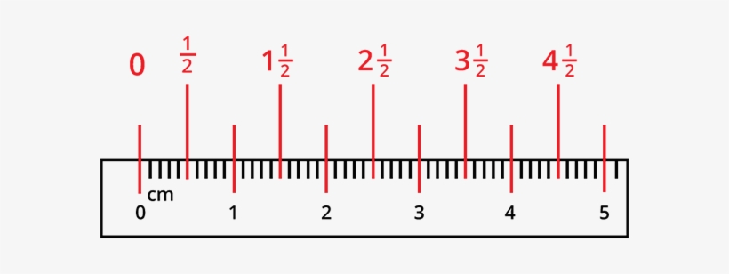 Digital Ruler Cm Cheaper Than Retail Price Buy Clothing Accessories