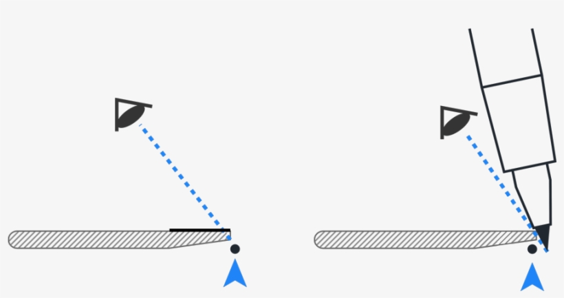 Turn The Ruler Upside Down - Graphic Design, transparent png #3719109