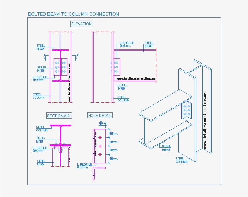 Construction Details Cad Blocks Steel Beams Steel Bolted Beam To Column Connection Free Transparent Png Download Pngkey