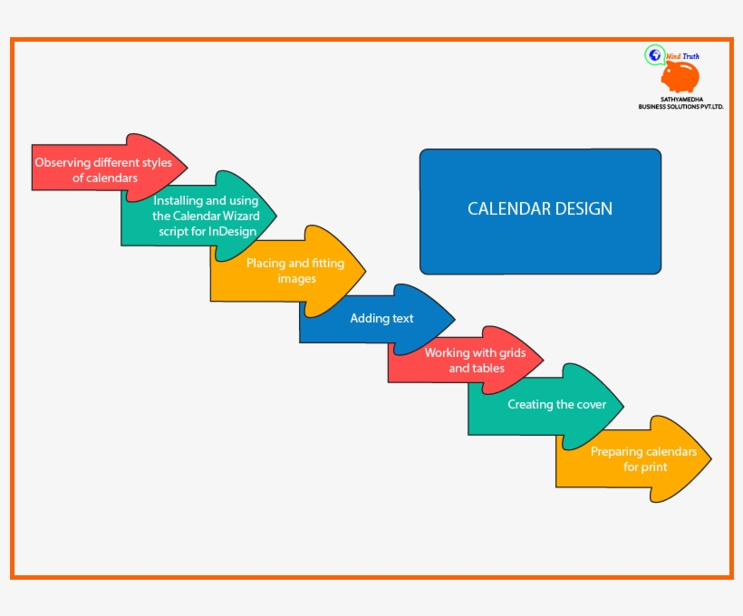 Calendar-design - Design, transparent png #3720999