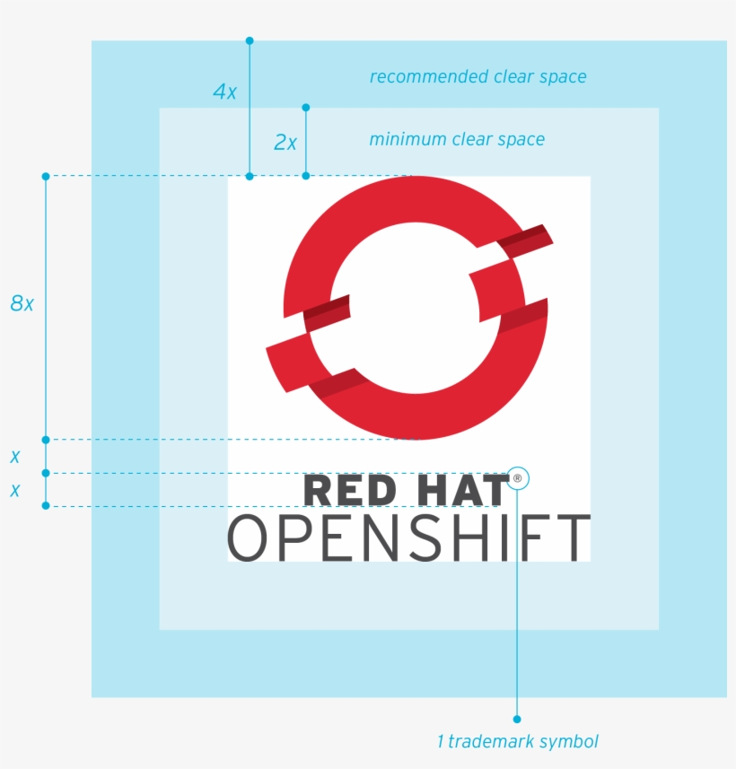 The Standard Format Matches The Standard Logotype, - Openshift Logo, transparent png #3721963
