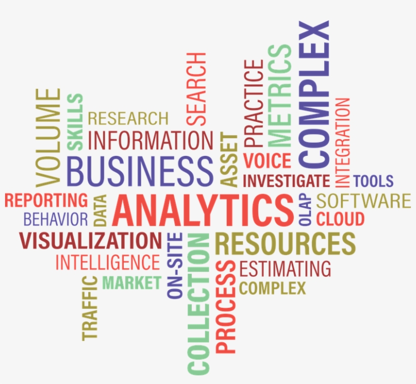 Analytic Word Map - Data Analytics Word Cloud Png, transparent png #3722313