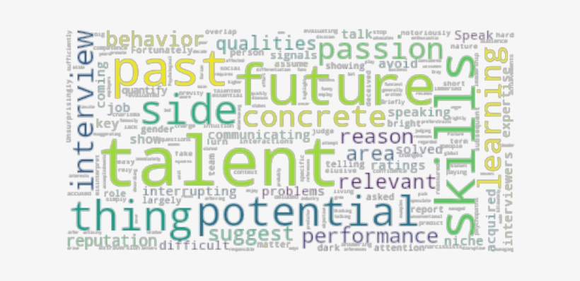 How To Highlight Your Talents In A Job Interview Without - Calligraphy, transparent png #3722742