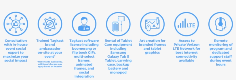 Untitled 3 01 - Portable Network Graphics, transparent png #3722774