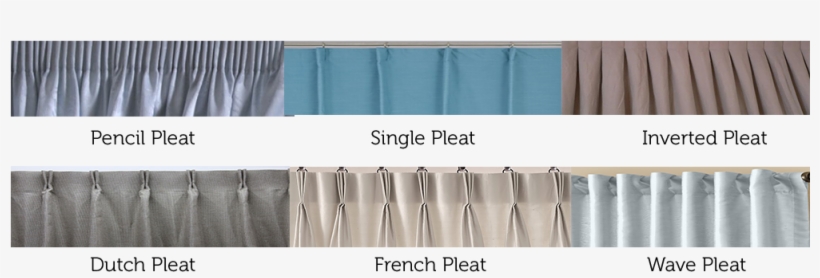 Curtain Pleats - Types Of Curtain Pleats, transparent png #3723301