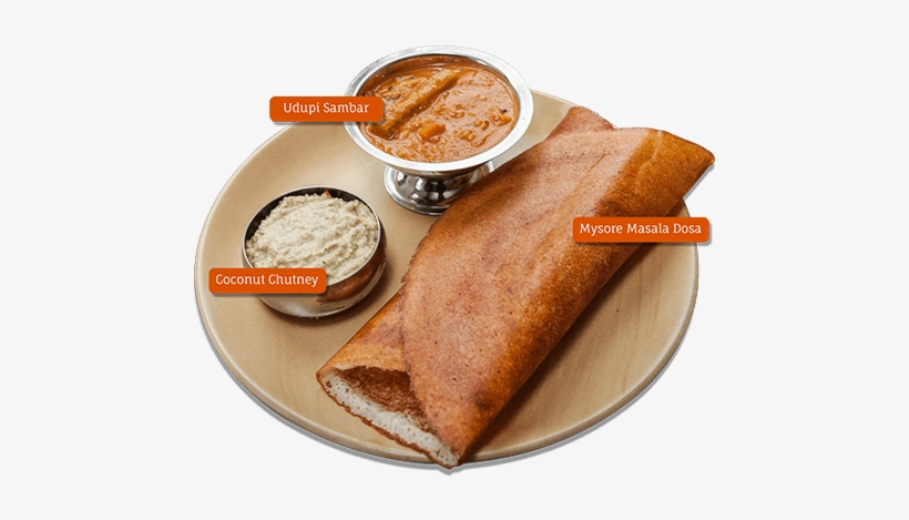 mysore masala dosa with sambar chutney masala dosa and sambar free transparent png download pngkey mysore masala dosa with sambar chutney
