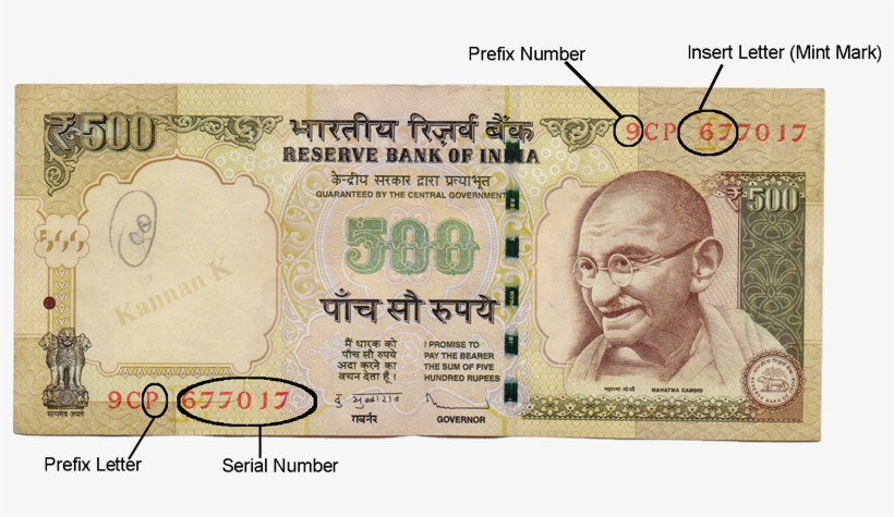 Denominations - Rs - 50, Rs - 100, Rs - 500, Rs - - Inset Letter In 500 Note, transparent png #3724729