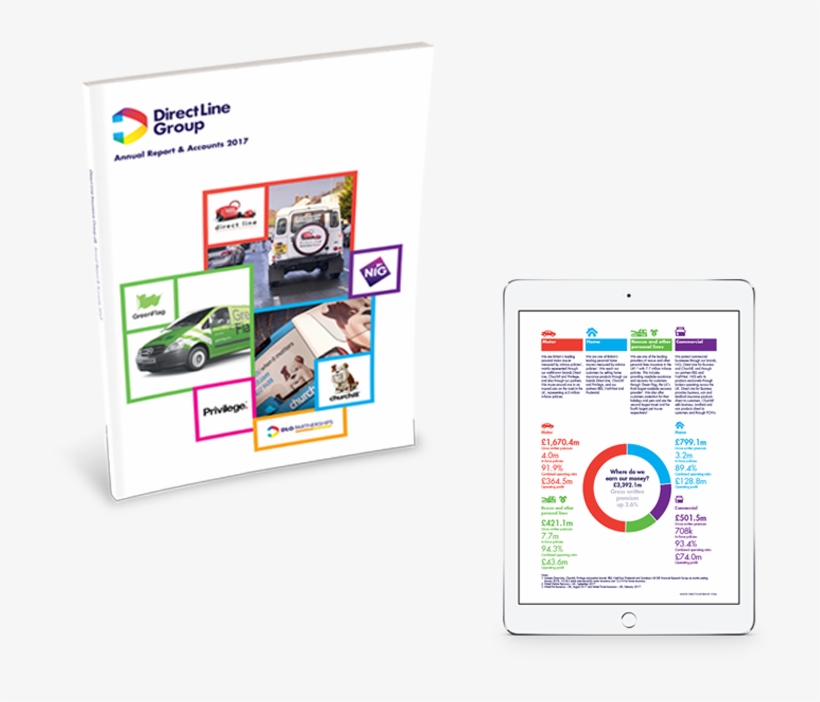 Evolving From Ipo To Ftse100 - Direct Line Group, transparent png #3725857