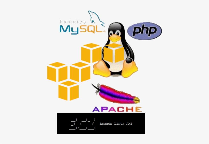 Apache, Php, Mysql And Ftp Server On Ec2 - Amazon Aws, transparent png #3726311