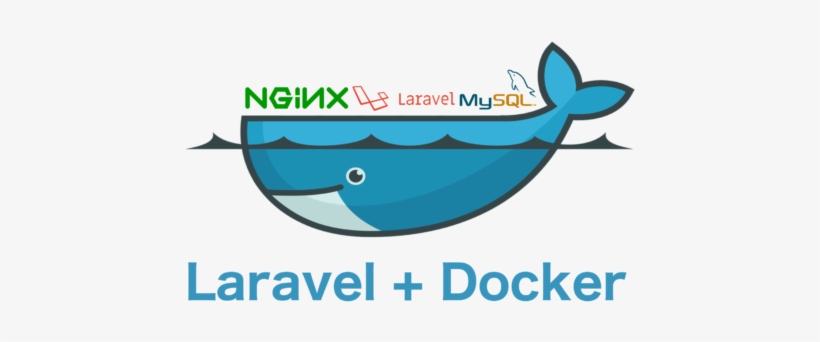 Laravel Is Very Popular Php Framework And It Is Being - Docker Mysql, transparent png #3726335