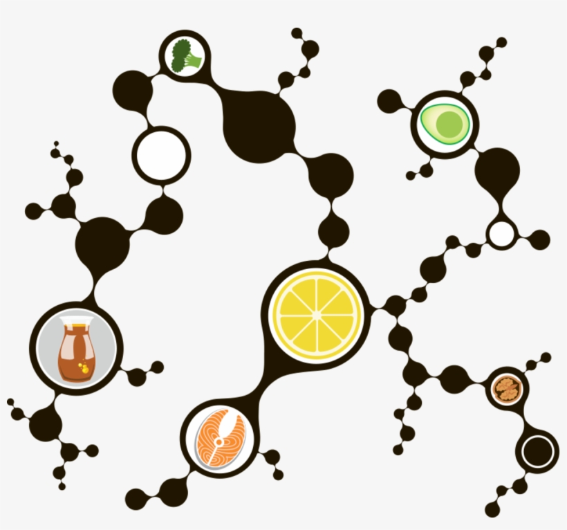 But One Detail Might Just Influence The Aging Process - Diet, transparent png #3726573