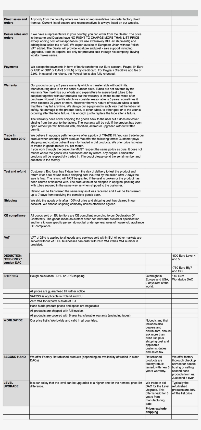 Document, transparent png #3726630