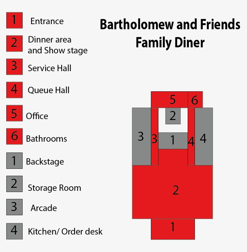 Diner - Bancoomeva, transparent png #3729315