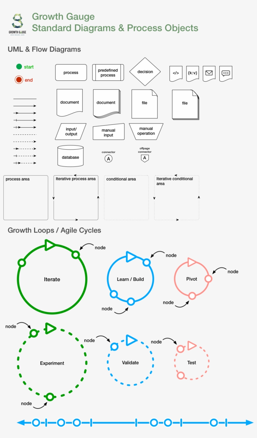 Questions Read More About Installing Stencils - Diagram, transparent png #3729317