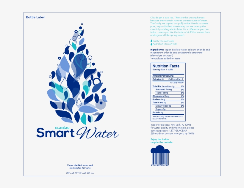 Smart City, transparent png #3729666