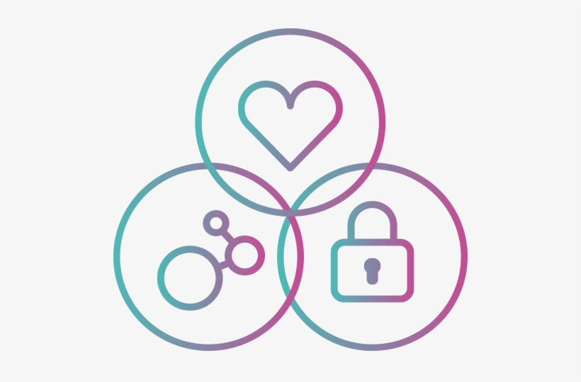 Care Connect Protect - Polycel De México Sa De Cv, transparent png #3729693