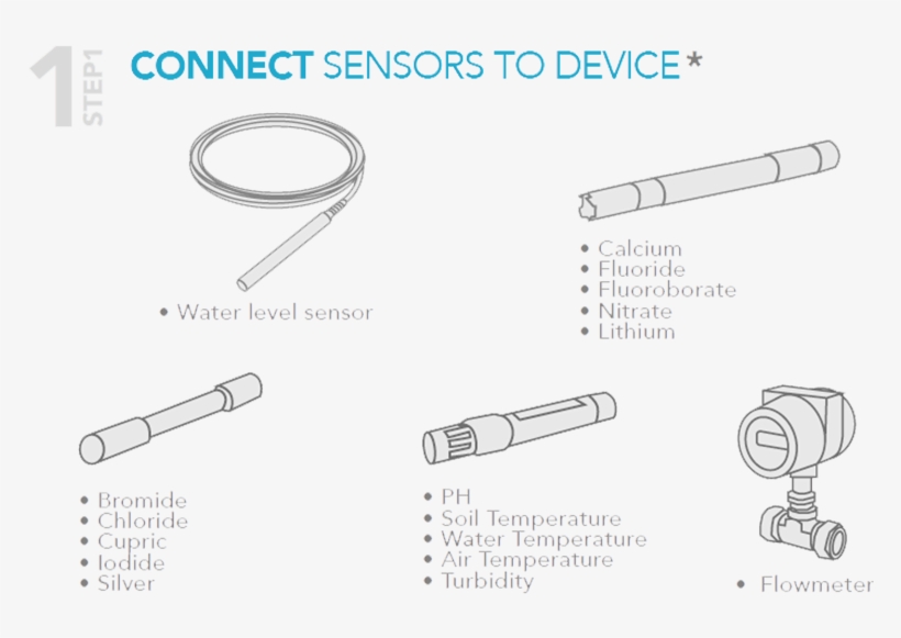 Casa De Garcia, transparent png #3731059
