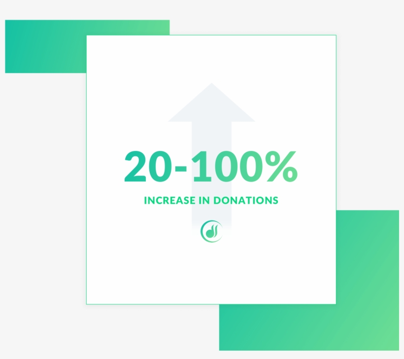 Organization's Typically See 20% - Revenue, transparent png #3731309