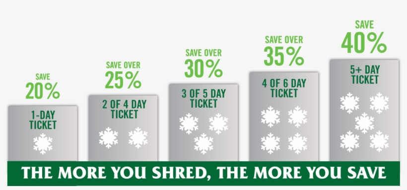 The More You Shred, The More You Save - Paul Mitchell Xtg - 1 Kaufen, 50% Auf Das 2te, transparent png #3731615