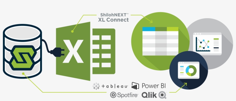 Powerbi And Tableau, While Our Exclusive Xl Connect - Graphic Design, transparent png #3732932