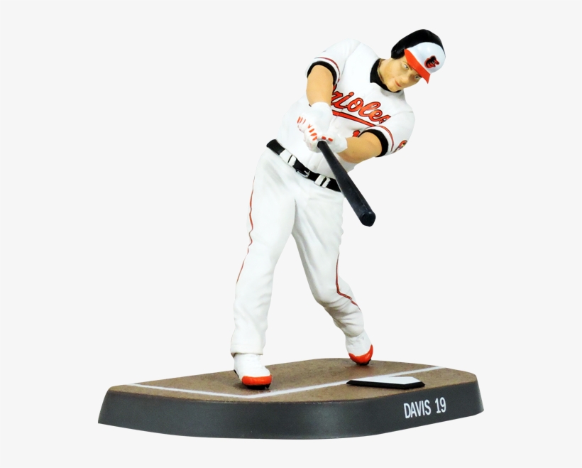 Chris Davis - Baltimore Orioles Chris Davis Imports Dragon 6" Player, transparent png #3733446