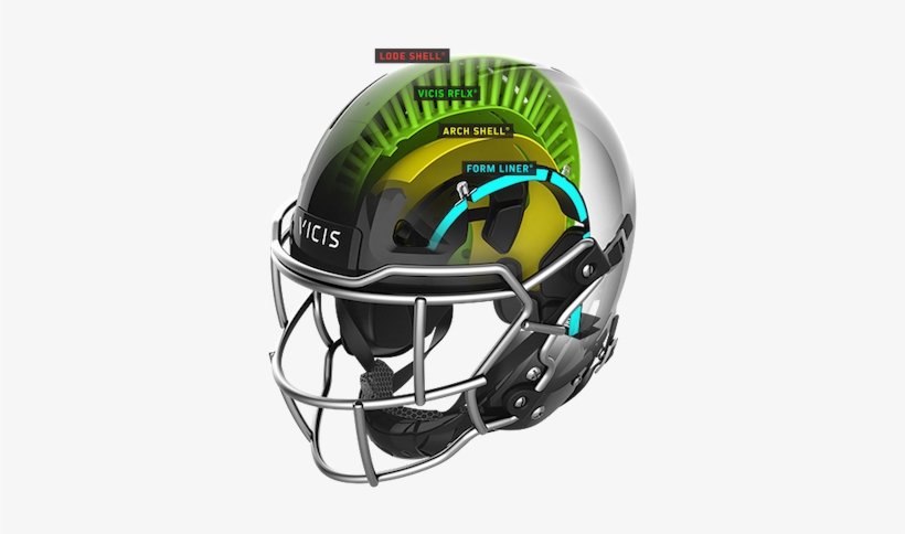 Vicis Zero1 Helmets Are Multilayered, Highly Engineered - Vicis Football Helmets, transparent png #3736612