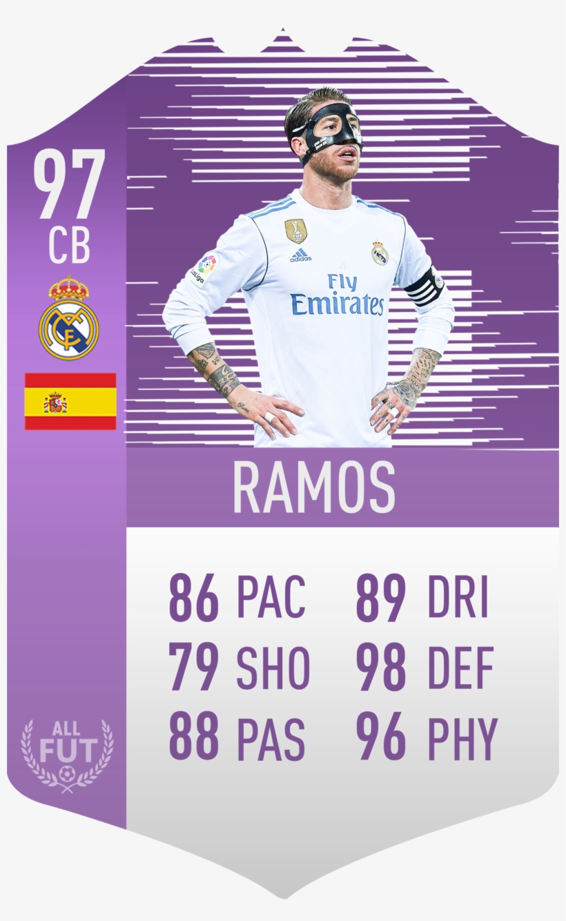 Real Madrid Pre Made Player Card, transparent png #3737471