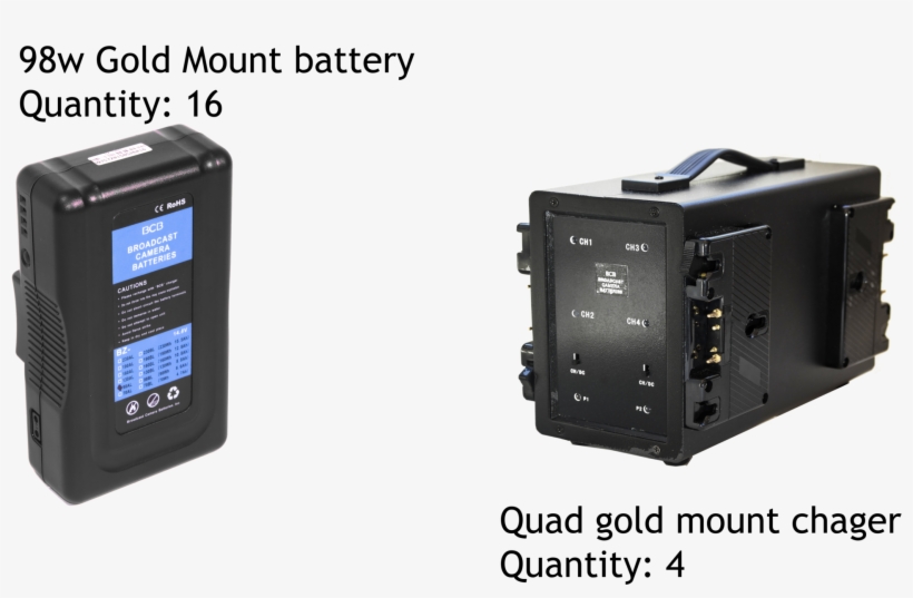 Studio Kit - Gold, transparent png #3738187