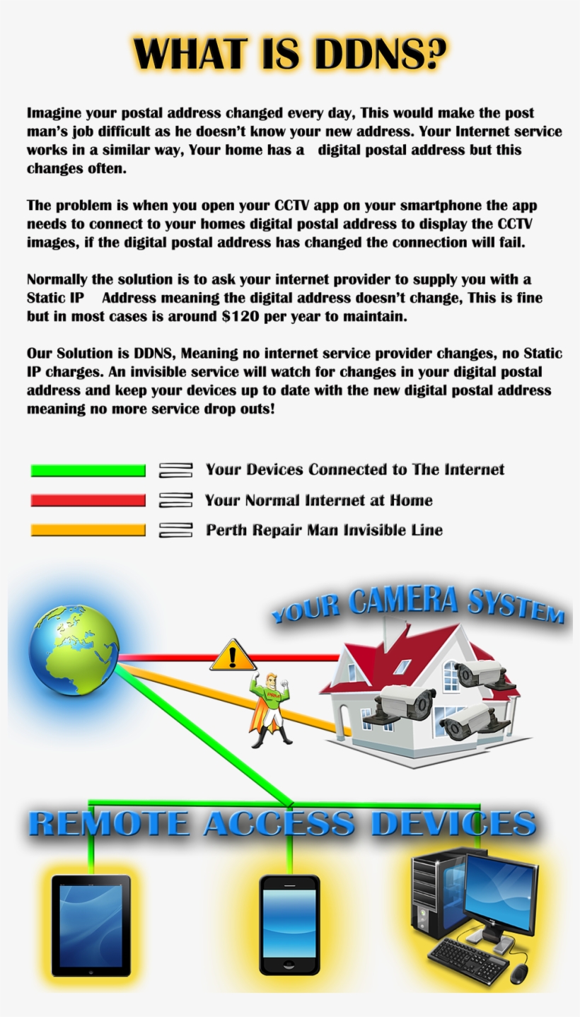 Need A Ddns Account - Storite (35cm - 1 Foot - 0.35m) Storite Usb 3.0 A To, transparent png #3738418