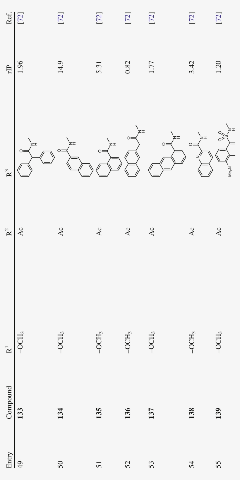 Continued) - Document, transparent png #3739170