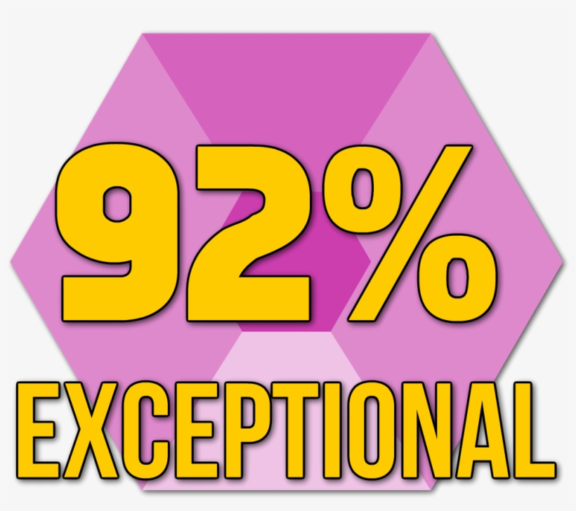 Review Score - - Graphic Design, transparent png #3739842