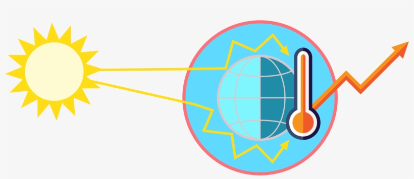 Global Warming Greenhouse Effect - Global Warming Vector Png, transparent png #3740801