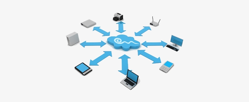 With Fast Growing Pace Of Business, Information Technology - Cloud Computing And Storage, transparent png #3740993