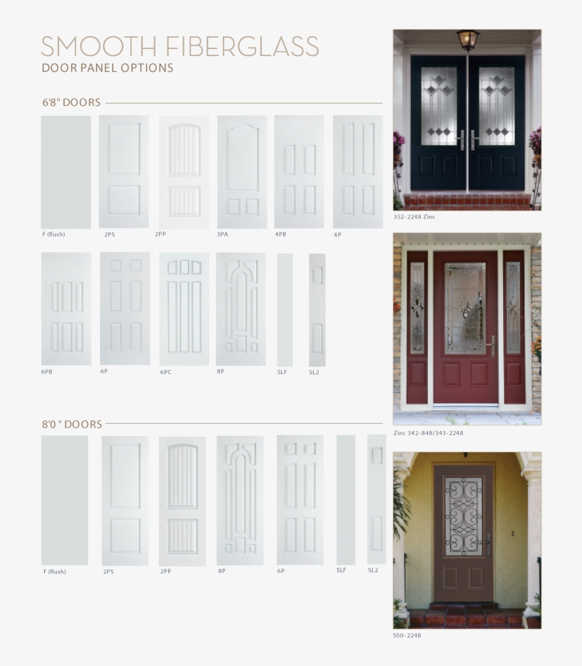 Citadel Textured - Home Door, transparent png #3741957