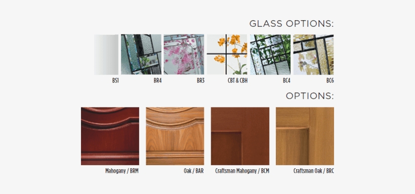 Featuring Superior Woodgrain Texture, Distinct Raised - Plywood, transparent png #3742346