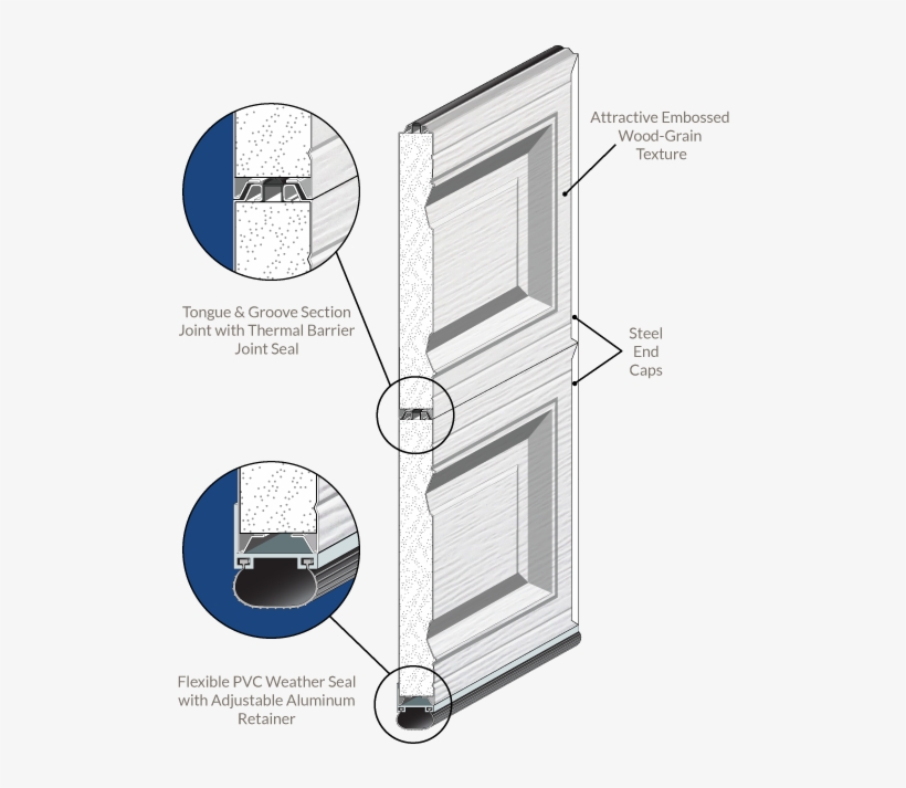 Bottom Weather Seal - Diagram, transparent png #3742489