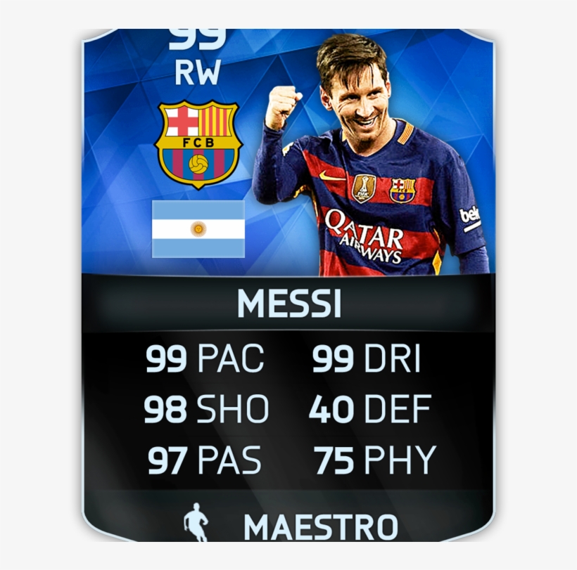 Messi16toty-365x365@2x - Player, transparent png #3742913