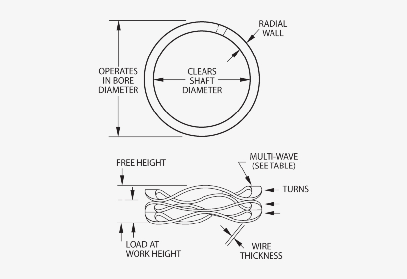 Image - Wave Number Wave Spring, transparent png #3744404
