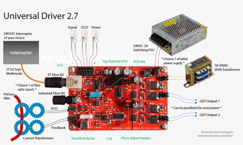 A Roughly 30va Power Source Should Be More Than Sufficient - Ud2 7, transparent png #3744906